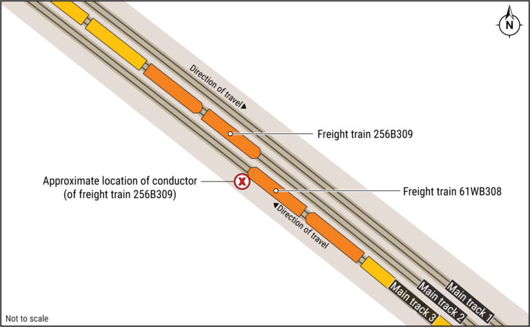 NTSB Probes Fatal Norfolk Southern Conductor Death in Indiana